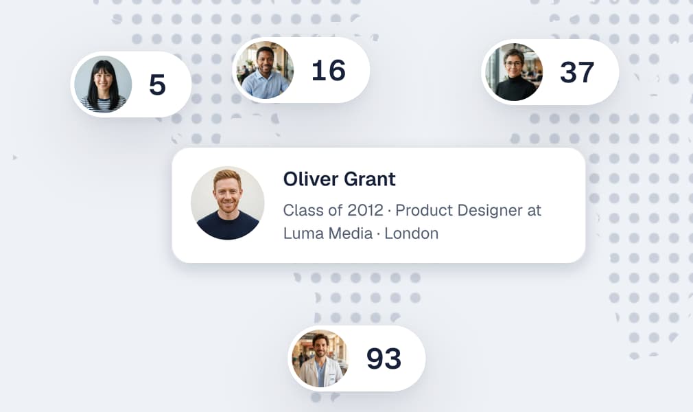 The Alumnia people map: alumni pinned by city around the world, with the card of one of them